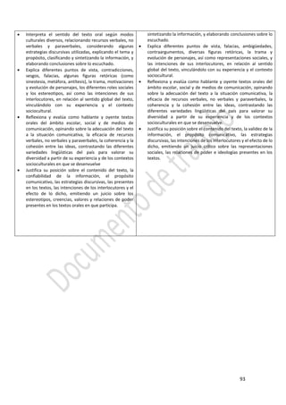 93
 Interpreta el sentido del texto oral según modos
culturales diversos, relacionando recursos verbales, no
verbales y paraverbales, considerando algunas
estrategias discursivas utilizadas, explicando el tema y
propósito, clasificando y sintetizando la información, y
elaborando conclusiones sobre lo escuchado.
 Explica diferentes puntos de vista, contradicciones,
sesgos, falacias, algunas figuras retóricas (como
sinestesia, metáfora, antítesis), la trama, motivaciones
y evolución de personajes, los diferentes roles sociales
y los estereotipos, así como las intenciones de sus
interlocutores, en relación al sentido global del texto,
vinculándolo con su experiencia y el contexto
sociocultural.
 Reflexiona y evalúa como hablante y oyente textos
orales del ámbito escolar, social y de medios de
comunicación, opinando sobre la adecuación del texto
a la situación comunicativa, la eficacia de recursos
verbales, no verbales y paraverbales, la coherencia y la
cohesión entre las ideas, contrastando las diferentes
variedades lingüísticas del país para valorar su
diversidad a partir de su experiencia y de los contextos
socioculturales en que se desenvuelve
 Justifica su posición sobre el contenido del texto, la
confiabilidad de la información, el propósito
comunicativo, las estrategias discursivas, las presentes
en los textos, las intenciones de los interlocutores y el
efecto de lo dicho, emitiendo un juicio sobre los
estereotipos, creencias, valores y relaciones de poder
presentes en los textos orales en que participa.
sintetizando la información, y elaborando conclusiones sobre lo
escuchado.
 Explica diferentes puntos de vista, falacias, ambigüedades,
contraargumentos, diversas figuras retóricas, la trama y
evolución de personajes, así como representaciones sociales, y
las intenciones de sus interlocutores, en relación al sentido
global del texto, vinculándolo con su experiencia y el contexto
sociocultural.
 Reflexiona y evalúa como hablante y oyente textos orales del
ámbito escolar, social y de medios de comunicación, opinando
sobre la adecuación del texto a la situación comunicativa, la
eficacia de recursos verbales, no verbales y paraverbales, la
coherencia y la cohesión entre las ideas, contrastando las
diferentes variedades lingüísticas del país para valorar su
diversidad a partir de su experiencia y de los contextos
socioculturales en que se desenvuelve.
 Justifica su posición sobre el contenido del texto, la validez de la
información, el propósito comunicativo, las estrategias
discursivas, las intenciones de los interlocutores y el efecto de lo
dicho, emitiendo un juicio crítico sobre las representaciones
sociales, las relaciones de poder e ideologías presentes en los
textos.
 