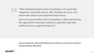 11
Gartner, Adopt the Logical Data Warehouse Architecture to Meet Your Modern
Analytical Needs, May 2018
“When designed properly, Data Virtualization can speed data
integration, lower data latency, offer flexibility and reuse, and
reduce data sprawl across dispersed data sources.
Due to its many benefits, Data Virtualization is often the first step
for organizations evolving a traditional, repository-style data
warehouse into a Logical Architecture”
 