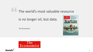 5
The Economist
The world’s most valuable resource
is no longer oil, but data.
 