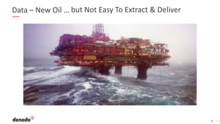 6
Data – New Oil … but Not Easy To Extract & Deliver
 