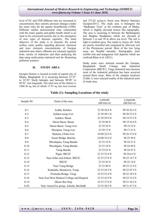 Water Quality Analysis by Multivariate Statistical Analysis in Gazipur ...