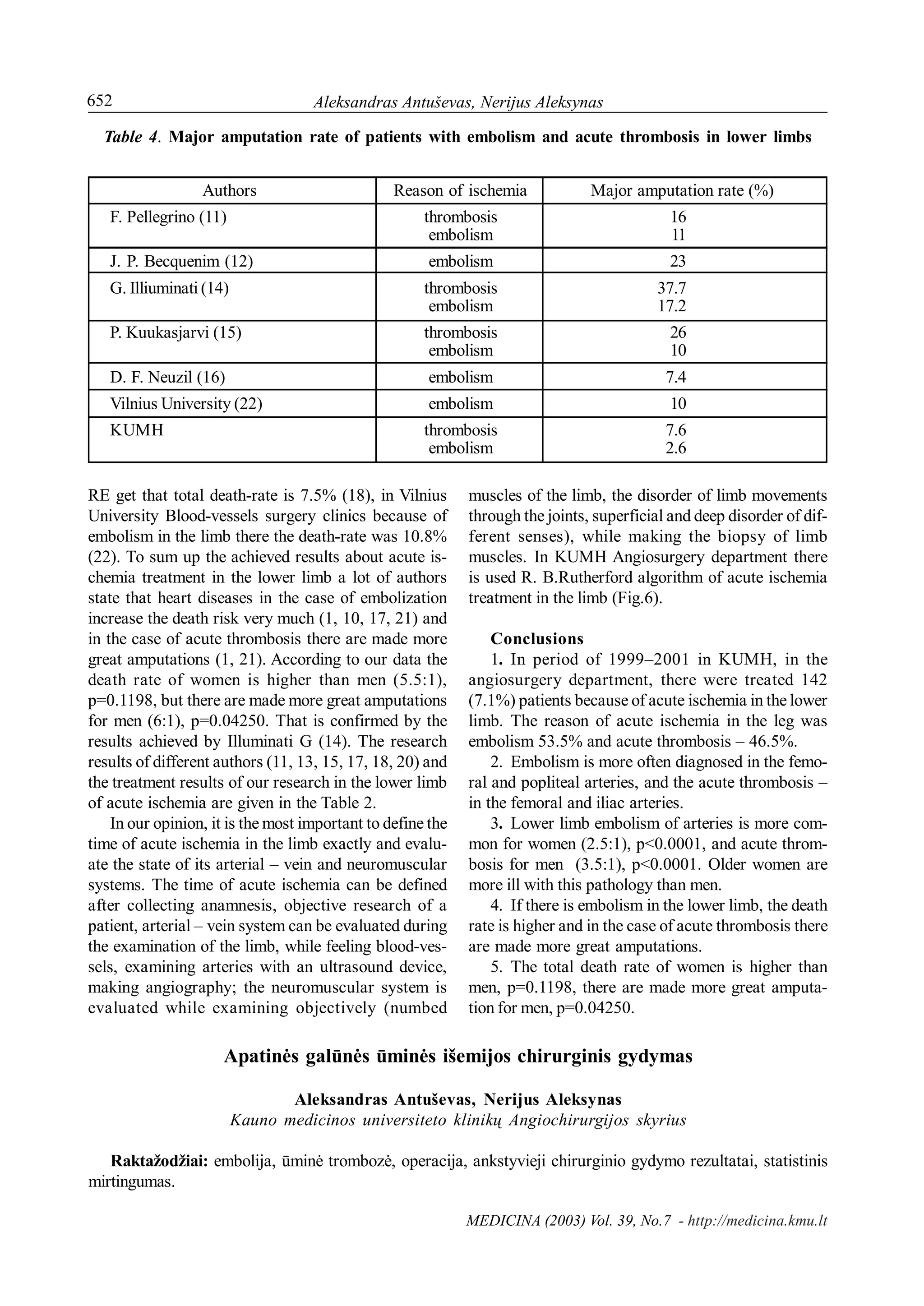 Lower limb ischemia | PDF