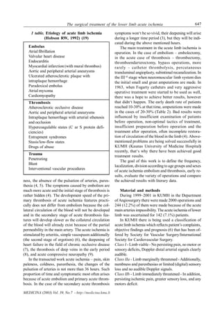 Lower limb ischemia | PDF