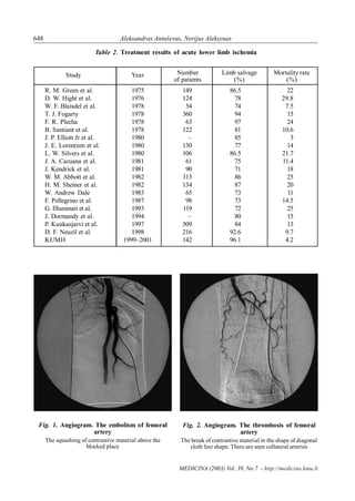 Lower limb ischemia | PDF