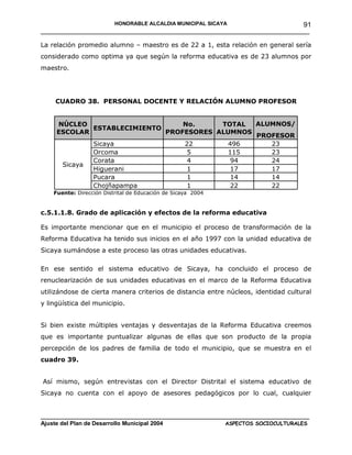HONORABLE ALCALDIA MUNICIPAL SICAYA              91
______________________________________________________________________

La relación promedio alumno – maestro es de 22 a 1, esta relación en general sería
considerado como optima ya que según la reforma educativa es de 23 alumnos por
maestro.




    CUADRO 38. PERSONAL DOCENTE Y RELACIÓN ALUMNO PROFESOR


     NÚCLEO                      No.     TOTAL  ALUMNOS/
             ESTABLECIMIENTO
     ESCOLAR                 PROFESORES ALUMNOS
                                                PROFESOR
             Sicaya              22        496     23
             Orcoma               5        115     23
             Corata               4         94     24
      Sicaya
             Higuerani            1         17     17
             Pucara               1         14     14
             Chojñapampa          1         22     22
    Fuente: Dirección Distrital de Educación de Sicaya 2004


c.5.1.1.8. Grado de aplicación y efectos de la reforma educativa

Es importante mencionar que en el municipio el proceso de transformación de la
Reforma Educativa ha tenido sus inicios en el año 1997 con la unidad educativa de
Sicaya sumándose a este proceso las otras unidades educativas.

En ese sentido el sistema educativo de Sicaya, ha concluido el proceso de
renuclearización de sus unidades educativas en el marco de la Reforma Educativa
utilizándose de cierta manera criterios de distancia entre núcleos, identidad cultural
y lingüística del municipio.


Si bien existe múltiples ventajas y desventajas de la Reforma Educativa creemos
que es importante puntualizar algunas de ellas que son producto de la propia
percepción de los padres de familia de todo el municipio, que se muestra en el
cuadro 39.


Así mismo, según entrevistas con el Director Distrital el sistema educativo de
Sicaya no cuenta con el apoyo de asesores pedagógicos por lo cual, cualquier


____________________________________________________________________________________
Ajuste del Plan de Desarrollo Municipal 2004              ASPECTOS SOCIOCULTURALES
 