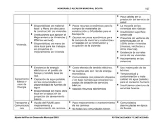 HONORABLE ALCALDÍA MUNICIPAL SICAYA                                         197
___________________________________________________________________________________________________________________

                                                                                             *   Poca calidez en la
                                                                                                 prestación del servicio de
                                                                                                 salud
               *   Disponibilidad de material      *   Pocos recursos económicos para la     *   La mayoría de las
                   local y Mano de obra para           compra de materiales de                   viviendas son rústicas
                   la construcción de viviendas.       construcción y dificultades para el   *   Insuficiente superficie
               *   Instituciones que apoyan el         transporte                                construida
                   Mejoramiento de Viviendas (     *   Escasos recursos económicos para      *   Presencia de vectores de
                   PDA los vecinos).                   la compra de material y costumbres        enfermedades en el
               *   Disponibilidad de mano de           arraigadas en la construcción y           100% de las viviendas
 Vivienda.                                             ocupación de la vivienda
                   obra local para los trabajos                                                  (moscas, vinchucas y
                   en proyectos en                                                               otros insectos).
                   mejoramiento de vivienda                                                  *   Existencia de corrales
                                                                                                 cerca de las viviendas.
                                                                                             *   Hacinamiento en las
                                                                                                 viviendas

               *   Existencia de energía           *   Costo elevado de tendido eléctrico.   *   Uso inadecuado de las
                   eléctrica en el pueblo de       *   Se cuenta solo con red de energía         letrinas.
                   Sicaya y tendido base de            monofásica.                           *   Temporalidad y
                   red.                                                                          contaminación y mala
                                                   *   Comunidades con población dispersa
Saneamiento    *   Captación de agua potable           y en bajo número que encarece los         calidad de agua (salada)
  Básico y         en las comunidades con              costos de dotación de servicios           para el consumo humano
  usos de          disponibilidad de fuentes de        básicos                               *   Insuficiente cobertura de
  Energía          agua                                                                          servicios básicos
                                                   *   Escasos recursos económicos
               *   Disponibilidad de mano obra
                   local en la ejecución de
                   proyectos de saneamiento
                   básico
Transporte y   *   Ayuda del PLANE para            *   Poco mejoramiento y mantenimiento     *   Comunidades
Comunicacio        mejoramiento y                      de los caminos                            desvinculadas en época
    nes            mantenimiento de caminos.       *   No todas las comunidades tienen           de lluvias.

____________________________________________________________________________________________________________________
Ajuste del Plan de Desarrollo Municipal 2003                                         POTENCIALIDADES Y LIMITACIONES
 
