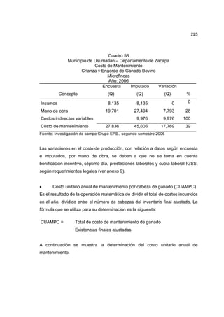225
Cuadro 58
Municipio de Usumatlán – Departamento de Zacapa
Costo de Mantenimiento
Crianza y Engorde de Ganado Bovino
Microfincas
Año: 2006
Concepto
Encuesta
(Q)
Imputado
(Q)
Variación
(Q) %
Insumos 8,135 8,135 0 0
Mano de obra 19,701 27,494 7,793 28
Costos indirectos variables 9,976 9,976 100
Costo de mantenimiento 27,836 45,605 17,769 39
Fuente: Investigación de campo Grupo EPS., segundo semestre 2006
Las variaciones en el costo de producción, con relación a datos según encuesta
e imputados, por mano de obra, se deben a que no se toma en cuenta
bonificación incentivo, séptimo día, prestaciones laborales y cuota laboral IGSS,
según requerimientos legales (ver anexo 9).
• Costo unitario anual de mantenimiento por cabeza de ganado (CUAMPC)
Es el resultado de la operación matemática de dividir el total de costos incurridos
en el año, dividido entre el número de cabezas del inventario final ajustado. La
fórmula que se utiliza para su determinación es la siguiente:
CUAMPC = Total de costo de mantenimiento de ganado
Existencias finales ajustadas
A continuación se muestra la determinación del costo unitario anual de
mantenimiento.
 