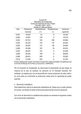 365
Cuadro 87
República de Guatemala
Consumo Aparente de Pez Tilapia
Período: 2001 - 2010
(Cifras en miles de libras)
Año Producción
nacional
Importaciones
(+)
Exportaciones
(-)
Consumo
aparente
2,001 18,078 91 0 18,169
2,002 19,407 103 0 19,510
2,003 20,733 145 198 20,680
2,004 22,370 143 110 22,403
2,005 24,007 141 88 24,060
2,006 25,365 167 16 25,516
2,007 26,847 181 0 27,028
2,008 28,330 195 0 28,524
2,009 29,812 209 0 30,020
2,010 31,294 223 0 31,516
Fuente: Elaboración propia, con base al cuadro 85 y datos brindados vía telefónica por
la Unidad de Manejo de la Pesca y Acuicultura –UNIPESCA-.
Por el momento en Guatemala, ha disminuido la exportación de pez tilapia, la
mayoría de lo que se produce se consume en el mercado nacional. Sin
embargo, se espera que con el desarrollo de nuevos proyectos de este cultivo;
en unos años se incremente la producción hasta tener la capacidad de poder
exportar.
• Demanda insatisfecha
Para determinar cuál es la demanda insatisfecha de Tilapia que no está cubierta
en el país, se calcula al restar la demanda potencial del consumo aparente.
Con el fin de demostrar la viabilidad del proyecto se presenta el siguiente cuadro
con la demanda insatisfecha.
 