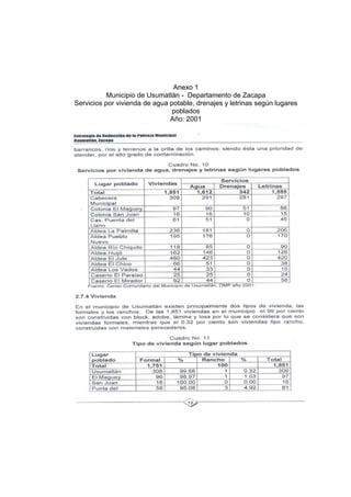 Anexo 1
Municipio de Usumatlán - Departamento de Zacapa
Servicios por vivienda de agua potable, drenajes y letrinas según lugares
poblados
Año: 2001
 
