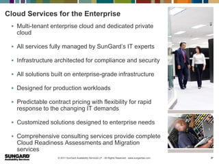 Cloud Services for the Enterprise
  Multi-tenant enterprise cloud and dedicated private
   cloud

  All services fully managed by SunGard’s IT experts

  Infrastructure architected for compliance and security

  All solutions built on enterprise-grade infrastructure

  Designed for production workloads

  Predictable contract pricing with flexibility for rapid
   response to the changing IT demands

  Customized solutions designed to enterprise needs

  Comprehensive consulting services provide complete
   Cloud Readiness Assessments and Migration
   services
                    © 2011 SunGard Availability Services LP. - All Rights Reserved - www.sungardas.com   27
 