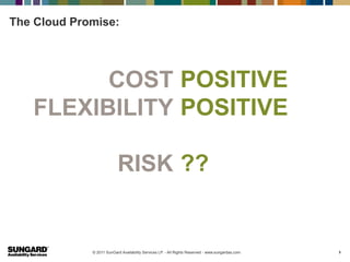 The Cloud Promise:




         COST POSITIVE
   FLEXIBILITY POSITIVE

                          RISK ??


             © 2011 SunGard Availability Services LP. - All Rights Reserved - www.sungardas.com   3
 