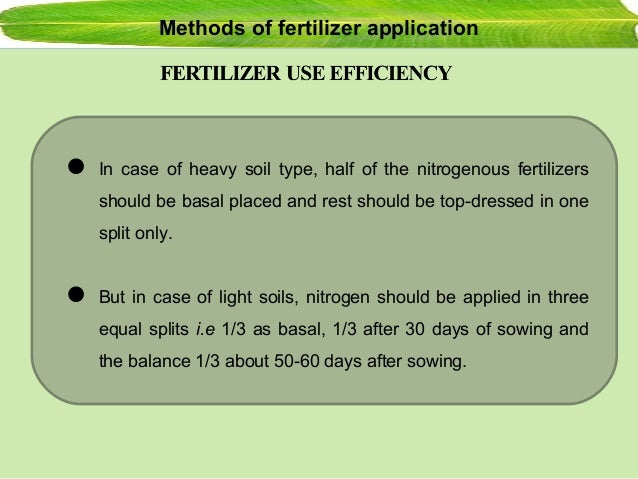 Methods Of Fertilizer Application