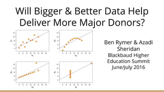 Will Bigger & Better Data Help
Deliver More Major Donors?
Ben Rymer & Azadi
Sheridan
Blackbaud Higher
Education Summit
June/July 2016
 