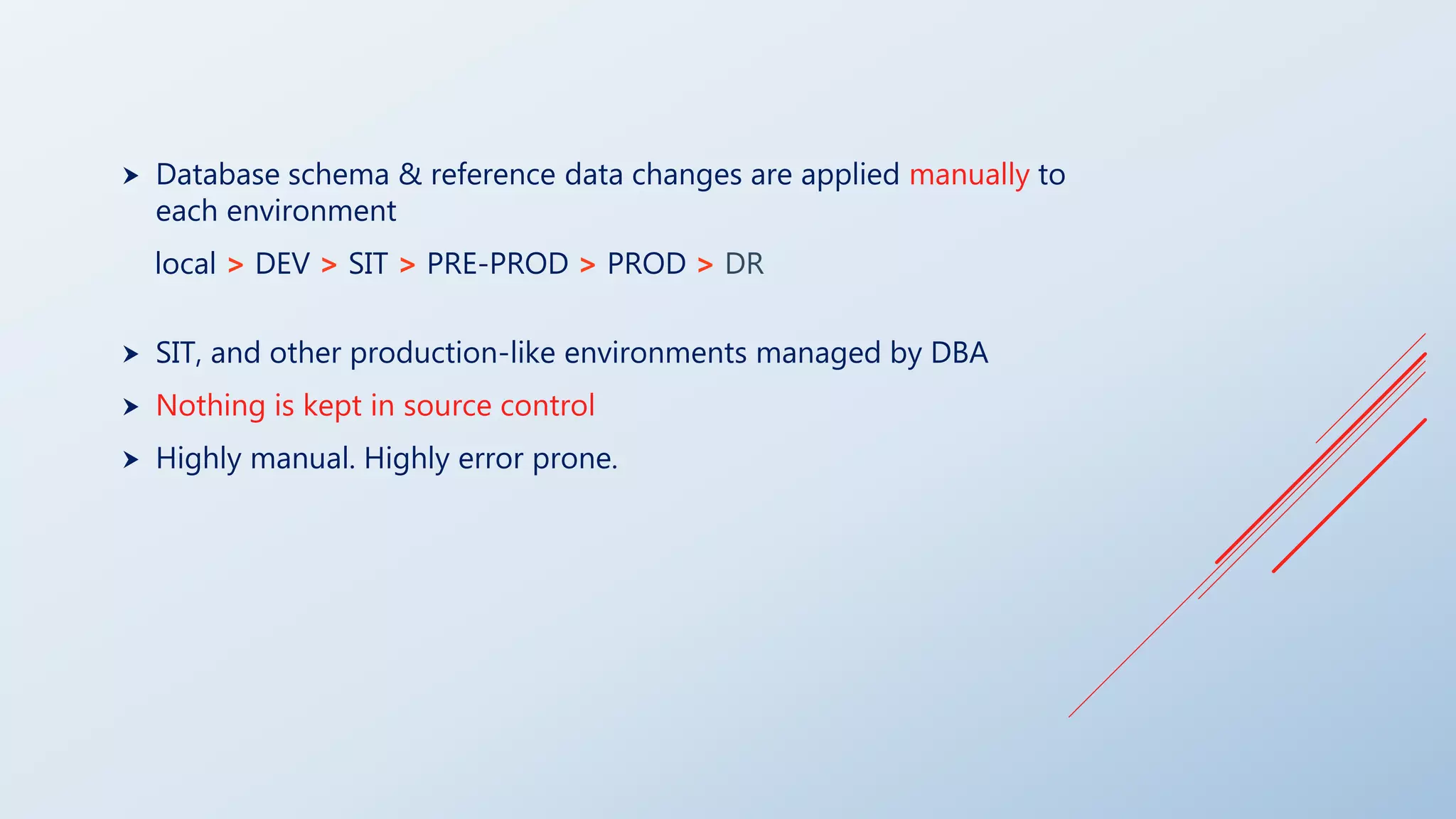  Database schema & reference data changes are applied manually to
each environment
local > DEV > SIT > PRE-PROD > PROD > DR
 SIT, and other production-like environments managed by DBA
 Nothing is kept in source control
 Highly manual. Highly error prone.
 