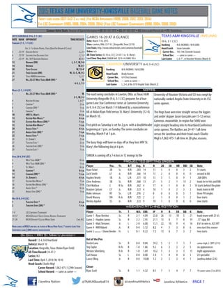 PAGE 1/Javelina Nation @TAMUKBaseball14 @JavelinaAthletics Javelina Athletics
2015 TEXAS A&M UNIVERSITY-KINGSVILLE BASEBALL GAME NOTES
GAMES 16-20 AT A GLANCE
Date: March 7-10, 2015
Sites: Lawton, Okla. (3/7-9) | Kingsville,Texas (3/10)
Live Stats: http://www.sidearmstats.com/cameron/baseball/
Video: n/a
All-Time Series: 43-16 vs. CU | 24-47-1 vs. St. Mary’s
LastTimeThey Met: TAMUK def. CU 9-4 & StMU 10-4
2015 SCHEDULE (9-6, 3-1 LSC)
DATE	 RANK	 OPPONENT	 TIME/RESULTS
February (7-5, 1-1 LSC)
Feb.5-7in Grand Prairie,Texas (QuickTrip Division IIClassic)
5	 21/19	Ouachita Baptist	L,2-4
6	 21/19	Southwestern Oklahoma State	L,1-9
7	 21/19	No.10/9Southern Arkansas	W,6-4
13		 Newman (DH)	 L, 5-7,W, 9-8
14		 Newman	W, 8-7
20		 Texas College	W, 15-47
21		 Texas College (DH)	W, 12-5,W, 9-2
24		 Texas A&M International	L, 2-7
27		 No. 25/27West Texas A&M (DH) *	W,
6-3, L, 1-3
March (2-1, 2-0 LSC)
1		 No. 25/27West Texas A&M (DH) *	W,
2-1,W, 3-2
4		 Houston-Victoria	L, 6-712
7		Cameron *	 2 p.m.
8		Cameron (DH) *	 1 p.m.
9		Cameron *	 1 p.m.
10		 #RV St. Mary’s	 6 p.m.
13		 Eastern New Mexico *	 6 p.m.
14		 Eastern New Mexico (DH) *	 1 p.m.
15		 Eastern New Mexico *	 1 p.m.
20		 Angelo State *	 6 p.m.
21		 Angelo State (DH) *	 1 p.m.
22		 Angelo State *	 1 p.m.
24		St. Edward’s	 2 p.m.
27		 Tarleton State *	 2 p.m.
28		 Tarleton State (DH) *	 1 p.m.
29		 Tarleton State *	 1 p.m.
April (0-0, 0-0 LSC)
3		West Texas A&M *	 6 p.m.
4		West Texas A&M (DH) *	 1 p.m.
7		St. Mary’s	 6 p.m.
10		 Cameron *	 6 p.m.
11		 Cameron (DH) *		 1 p.m.
14		 St. Edward’s	 6 p.m.
17		Eastern New Mexico *	 7 p.m.
18		Eastern New Mexico (DH) *	 2 p.m.
24		Angelo State *	 6 p.m.
25		Angelo State (DH) *	 1 p.m.
May (0-0, 0-0 LSC)
1		 Tarleton State *	 6 p.m.
2		 Tarleton State (DH) *	 1 p.m.
7-9		LSCConference Tournament	
14-17		NCAADivision IISouth Central Regional Tournament	
21-26		NCAADivision IICollege World Series	Cary,N.C.
Home games in BOLD and will be played at Nolan Ryan Field | * denotes Lone Star
Conference game | (DH) denotes doubleheader
TEXAS A&M-KINGSVILLE JAVELINAS
(9-6, 3-1 LSC)
Ranking	 N/A (NCBWA) / N/A (CBN)
Head Coach	 Jason Gonzales
Career Rec.	 192-146 (Seventh Season)
School Rec.	 --- same as career ---
Last Game	 L, 6-712
, at Houston-Victoria (March 4)
CAMERON UNIVERSITY (6-9, 0-4 LSC)
Ranking	 N/A (NCBWA) / N/A (CBN)
Head Coach	 Brady Huston
Career Rec.	 6-9 (First Season)
School Rec.	 --- same as career ---
Last Game	 L, 2-4, at No. 8/10 Angelo State (March 2)
The road swing concludes in Lawton, Okla. asTexas A&M
University-Kingsville (9-6, 3-1 LSC) prepares for a four-
game Lone Star Conference series at Cameron University
(6-9, 0-4 LSC) on March 7-9 followed by a nonconference
tilt at Nolan Ryan Field versus St. Mary’s University (12-4)
on March 10.
First pitch on Saturday is set for 2 p.m. with a doubleheader
beginning at 1 p.m. on Sunday.The series concludes on
Monday, March 9 at 1 p.m.
The busy Hogs will have no days off as they host #RV St.
Mary’s the following day at 6 p.m.
TAMUK is coming off a 7-6 loss in 12 innings to the
NOTES
University of Houston-Victoria and CU was swept by
nationally-ranked Angelo State University in its LSC
series opener.
The Hogs have won nine straight versus the Aggies
and under skipper Jason Gonzales are 15-12 versus
Cameron. meanwhile, in-region foe StMU won
eight straight heading into its Heartland Conference
series opener.The Rattlers are 24-47-1 all-time
versus the Javelinas and their head coach Charlie
Migl is 1,062-475-1 all-time in 28-plus seasons.
PROJECTED BATTING ORDER
Player		 Pos.	Yr.	 B/T	Avg.	R	 H	 2B	3B	HR	RBI	SB	Note	
Ryan Fickel		 2B	 Sr.	 R/R	 .283	 14	 13	 5	 0	 0	 3	 2	 14 starts
Zach Smith		 LF	 Jr.	 R/R	 .366	 14	 15	 2	 0	 0	 4	 0	 second in BA
HaydenVesely		 1B	 Jr.	 L/R	.371	10	 13	3	1	0	9	1	.500 OB%
Cline Andrews		 3B	 Sr.	 R/R	 .368	 13	 21	 5	 2	 1	 13	 2	 leads tm in hits and RBI
ClintWallace		 C	 R-Sr.	 R/R	 .362	 4	 17	 4	 1	 0	 8	 3 14 starts behind the plate
Brayton Carlson	 CF	 Jr.	 R/R	 .323	 4	 10	 1	 0	 2	 3	 3	 leads team in HR
Blake Johnson		 RF	 Sr.	 L/R	 .276	 2	 8	 0	 0	 0	 5	 1	 three PH singles
David Massey		 DH	R-Jr.	R/R	.125	2	 2	1	0	0	1	2	four starts
Wesley Aguilar		 SS	 Jr.	 R/R	 .323	 9	 10	 1	 0	 0	 6	 0	 nine starts
WEEKEND PITCHING ROTATION
Twenty-third season (657-542-2 all-time) | Five NCAA Appearances (1998, 2008, 2012, 2013, 2014)
Five LSC Championships (1995, 1998, 2004, 2008, 2014) | Four LSC Tournament Championships (1998, 2004, 2008, 2013)
Contact: Kelvin Queliz, Director of Sports Information • (O) 361-593-2870 • (C): 917-683-6517 • (E): kelvin.queliz@tamuk.edu • (T): @iamkelvinq
Player			 Yr.	 T	 W/L	ERA	 IP	 H	 R	 ER	 BB	 K	 Note	
Game 1 - Ryan Benitez		 Sr.	 R	 2-1	 4.09	 22.0	 26	 13	 10	 5	 21	 leads team with 21 k’s
Game 2 - Hayden James	 Sr.	 R	 2-2	 2.95	 21.1	 13	 8	 7	 8	 19	 .171 opp. BA
Game 3 - MattTerrones		 Jr.	 L	 2-0	 6.08	 13.1	 22	 10	 9	 4	 16	 8 k’s in win vs. #25WT
Game 4 -Will Abbott		 Jr.	 R	 0-0	 3.12	 8.2	 4	 3	 3	 8	 6	 one start this season
Game 5 (midweek) - ShaneVeeder	 Fr.	 L	 0-1	 8.22	 7.2	 13	 8	 7	 3	 2	 two starts
Out of the Pen
Dustin Luna			 Sr.	R	 0-0	0.84	10.2	5	2	1	1	7	career-high 3.2 IPP (2/13)
TreyTaylor			 R-Fr.	R	 1-0	1.86	9.2	6	2	2	2	5	six appearances
Weston Silverberg		 R-Jr.	 R	 1-0	 1.69	 10.2	 5	 2	 2	 3	 15	 eight appearances
Carl Huizar			 Sr.	 L	 0-0	 0.00	 1.0	 1	 0	 0	 0	 1	 LH specialist
Lance Elling			 Jr.	 R	 0-0	 10.80	 1.2	 2	 2	 2	 4	 1	 Javelina debut (2/6)
Closer
Ryan Scott			 Sr.	R	 1-1	4.32	8.1	7	5	4	7	7	19 career saves (5 in 2015)
On Deck - #RV St. Mary's University
Record: 12-4, 0-0 Heartland
Date(s): March 10
Location: Kingsville,Texas (Nolan Ryan Field)
All-Time Record: 24-47-1
Series:W2
LastTime: April 1, 2014 (W, 10-4)
Head Coach: Charlie Migl
	 Career Record: 1,062-475-1 (29th Season)
	 School Record: --- same as career ---
 