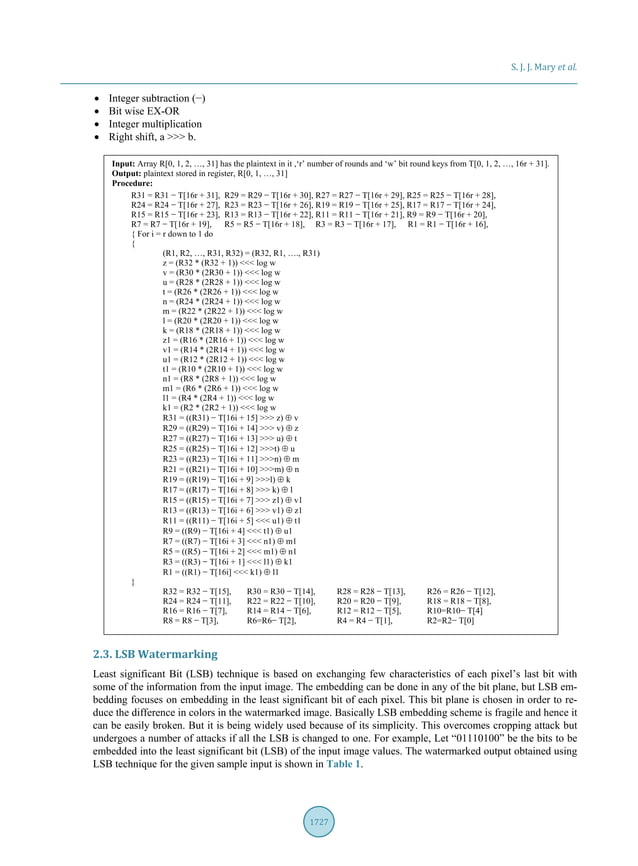 NOVEL SCHEME FOR COMPRESSED IMAGE AUTHENTICATION USING LSB WATERMARKING ...