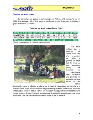 Diagnostico

Población por edad y sexo

       La estructura de población del municipio de Tolata, está compuesta por un
51.13 % de varones y 48.87% de mujeres, está superioridad de varones se halla en el
grupo de edad de 0-29 años.

                       Población por edad y sexo-Tolata (2001)

 EDAD 0-9 10-19 20-29 30-39 40-49 50-59 60-69 70-79 80-89 90-98 TOTAL
HOMBRE 622 826 483 253 206 142           89    70    23      4   2718
 MUJER 606 585 444 303 218 167           131   90    39     15   2598
 TOTAL 1228 1411 927 556 424 309 220 160             62    19    5316
Fuente: Censo Nacional de Población y Vivienda 2001

                                                                             Los datos
                                                                      indican que el
                                                                      municipio       de
                                                                      Tolata tiene una
                                                                      alta    proporción
                                                                      de     niños     y
                                                                      jóvenes, es decir
                                                                      casi la mitad de
                                                                      sus    habitantes
                                                                      (67%)          son
                                                                      menores         de
                                                                             veintinueve
                                                                      años, reflejando
                                                                      una pirámide de
                                                                      población de base
                                                                      ancha con una
                                                                                  rápida
disminución hacia la cúspide, producto de la tasa de fecundidad persistente y la
disminución de la mortalidad debido al mejoramiento y acceso a los servicios modernos
y técnicos de atención médica y otros a la población municipal en los últimos años. Este
comportamiento la clasifica como una pirámide de población expansiva por que en su
estructura cada una de sus coeficientes es mayor al que la precede.




                                                                                      6
 