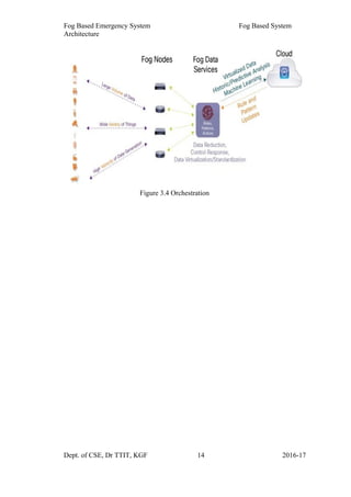 Fog Based Emergency System Fog Based System
Architecture
Figure 3.4 Orchestration
Dept. of CSE, Dr TTIT, KGF 14 2016-17
 