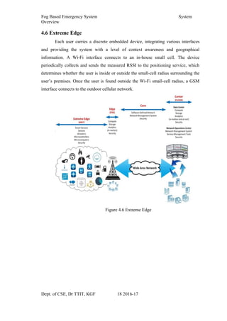Fog Based Emergency System System
Overview
4.6 Extreme Edge
Each user carries a discrete embedded device, integrating various interfaces
and providing the system with a level of context awareness and geographical
information. A Wi-Fi interface connects to an in-house small cell. The device
periodically collects and sends the measured RSSI to the positioning service, which
determines whether the user is inside or outside the small-cell radius surrounding the
user’s premises. Once the user is found outside the Wi-Fi small-cell radius, a GSM
interface connects to the outdoor cellular network.
Figure 4.6 Extreme Edge
Dept. of CSE, Dr TTIT, KGF 18 2016-17
 