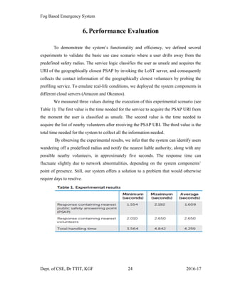 Fog Based Emergency System
6. Performance Evaluation
To demonstrate the system’s functionality and efficiency, we defined several
experiments to validate the basic use case scenario where a user drifts away from the
predefined safety radius. The service logic classifies the user as unsafe and acquires the
URI of the geographically closest PSAP by invoking the LoST server, and consequently
collects the contact information of the geographically closest volunteers by probing the
profiling service. To emulate real-life conditions, we deployed the system components in
different cloud servers (Amazon and Okeanos).
We measured three values during the execution of this experimental scenario (see
Table 1). The first value is the time needed for the service to acquire the PSAP URI from
the moment the user is classified as unsafe. The second value is the time needed to
acquire the list of nearby volunteers after receiving the PSAP URI. The third value is the
total time needed for the system to collect all the information needed.
By observing the experimental results, we infer that the system can identify users
wandering off a predefined radius and notify the nearest liable authority, along with any
possible nearby volunteers, in approximately five seconds. The response time can
fluctuate slightly due to network abnormalities, depending on the system components’
point of presence. Still, our system offers a solution to a problem that would otherwise
require days to resolve.
Dept. of CSE, Dr TTIT, KGF 24 2016-17
 