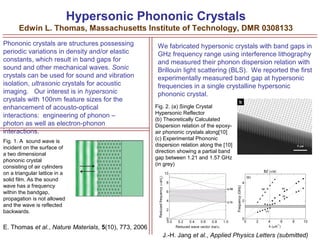 Hypersonic Phononic Crystals
Edwin L. Thomas, Massachusetts Institute of Technology, DMR 0308133
Fig. 2. (a) Single Crystal
Hypersonic Reflector
(b) Theoretically Calculated
Dispersion relation of the epoxy-
air phononic crystals along[10]
(c) Experimental Phononic
dispersion relation along the [10]
direction showing a partial band
gap between 1.21 and 1.57 GHz
(in grey)
Fig. 1. A sound wave is
incident on the surface of
a two dimensional
phononic crystal
consisting of air cylinders
on a triangular lattice in a
solid film. As the sound
wave has a frequency
within the bandgap,
propagation is not allowed
and the wave is reflected
backwards.
J.-H. Jang et al., Applied Physics Letters (submitted)
Phononic crystals are structures possessing
periodic variations in density and/or elastic
constants, which result in band gaps for
sound and other mechanical waves. Sonic
crystals can be used for sound and vibration
isolation, ultrasonic crystals for acoustic
imaging. Our interest is in hypersonic
crystals with 100nm feature sizes for the
enhancement of acousto-optical
interactions: engineering of phonon –
photon as well as electron-phonon
interactions.
E. Thomas et al., Nature Materials, 5(10), 773, 2006
We fabricated hypersonic crystals with band gaps in
GHz frequency range using interference lithography
and measured their phonon dispersion relation with
Brillouin light scattering (BLS). We reported the first
experimentally measured band gap at hypersonic
frequencies in a single crystalline hypersonic
phononic crystal.
 