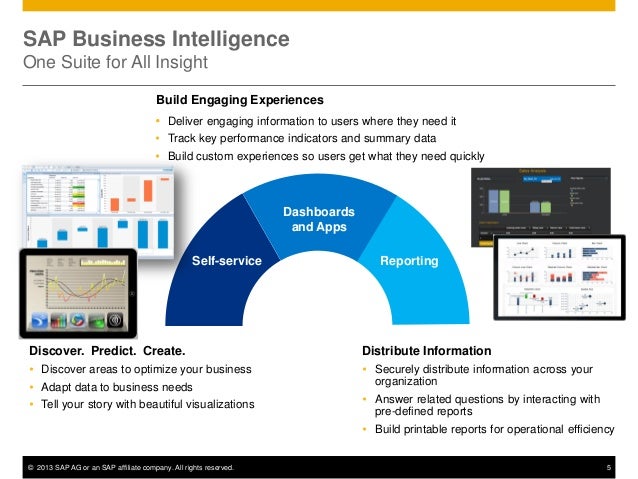 Sap crystal reports 2011 software