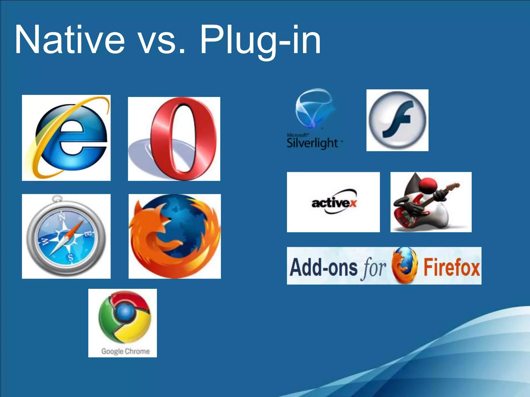Native vs. Plug-in