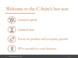 7 ©Validity Finance, LLC | 2022
Welcome to the C-Suite’s hot seat
Limited capital
Limited time
Focus on product and compan...