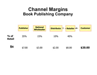 Channel Margins
             Book Publishing Company


         Publisher      National                             Customer
                                    Distributor   Retailer
                       Wholesaler


% of        35%          15%          10%          40%
Retail


  $s        $7.00        $3.00        $2.00       $8.00      $20.00
 