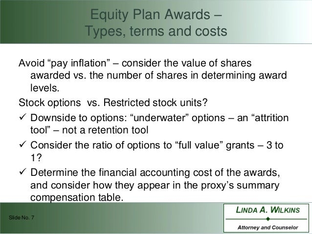 Restricted stock vs stock options accounting