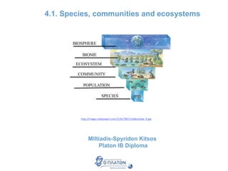 4.1. Species, communities and ecosystems
Miltiadis-Spyridon Kitsos
Platon IB Diploma
http://images.slideplayer.com/21/6279017/slides/slide_9.jpg
 