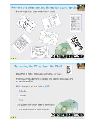 Remove the structure and things fall apart rapidly
• Better organized data increases in value
© Copyright 2021 by Peter Aiken Slide #
https://plusanythingawesome.com 11
https://plusanythingawesome.com
https://plusanythingawesome.com
Separating the Wheat from the Chaff
• Data that is better organized increases in value
• Poor data management practices are costing organizations
money/time/effort
• 80% of organizational data is ROT
– Redundant
– Obsolete
– Trivial
• The question is which data to eliminate?
– Most enterprise data is never analyzed
© Copyright 2021 by Peter Aiken Slide #
https://plusanythingawesome.com 12
https://plusanythingawesome.com
https://plusanythingawesome.com
 