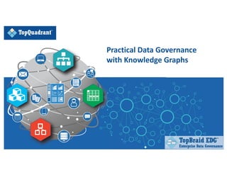 Practical Data Governance
with Knowledge Graphs
 