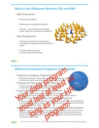 What is the Difference Between DG and DM?
• Data Governance
– Policy level guidance
– Setting general guidelines/direction
– Example: All information not marked
public should be considered confidential
• Data Management
– The business function of planning for,
controlling and delivering data/information
assets
– Example: Delivering data
to solve business challenges
© Copyright 2021 by Peter Aiken Slide # 29
https://plusanythingawesome.com
Differences between Programs and Projects
• Programs are Ongoing, Projects End
– Managing a program involves long term strategic planning and
continuous process improvement is not required of a project
• Programs are Tied to the Financial Calendar
– Program managers are often responsible for delivering
results tied to the organization's financial calendar
• Program Management is Governance Intensive
– Programs are governed by a senior board that provides direction,
oversight, and control while projects tend to be less governance-intensive
• Programs Have Greater Scope of Financial Management
– Projects typically have a straight-forward budget and project financial management
is focused on spending to budget while program planning, management and control
is significantly more complex
• Program Change Management is an Executive Leadership Capability
– Projects employ a formal change management process while at the program level,
change management requires executive leadership skills and program change is
driven more by an organization's strategy and is subject to market conditions and
changing business goals
© Copyright 2021 by Peter Aiken Slide #
Adapted from http://top.idownloadnew.com/program_vs_project/ and http://management.simplicable.com/management/new/program-management-vs-project-management
30
https://plusanythingawesome.com
Your data program
must last at least as
long as your HR
program!
 