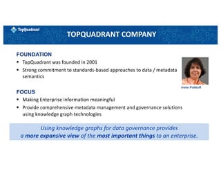TOPQUADRANT COMPANY
FOUNDATION
§ TopQuadrant was founded in 2001
§ Strong commitment to standards-based approaches to data / metadata
semantics
FOCUS
§ Making Enterprise information meaningful
§ Provide comprehensive metadata management and governance solutions
using knowledge graph technologies
Using knowledge graphs for data governance provides
a more expansive view of the most important things to an enterprise.
Irene Polikoff
 