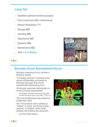 Long Tail
– Establish optimal monitoring targets
– Finer tuned and safer maintenance
– Mission Readiness ???
– Storage $$$
– Handling $$$
– Opportunity $$$
– Systemic $$$
– Maintenance $$$
– Total > $1.5 Billion
© Copyright 2021 by Peter Aiken Slide # 79
https://plusanythingawesome.com
Barclays Excel Spreadsheet Horror
• Barclays preparing to buy Lehman’s
Brothers assets.
• 179 dodgy Lehman’s contracts were
almost accidentally purchased by
Barclays because of an Excel
spreadsheet reformatting error
• A first-year associate reformatted an
Excel contracts spreadsheet
– Predictably, this work was done long after
normal business hours, just after 11:30 p.m...
• The Lehman/Barclays sale closed on
September 22nd
• the 179 contracts were marked as
“hidden” in Excel, and those entries
became “un-hidden” when when
globally reformatting the document …
• … and the sale closed …
© Copyright 2021 by Peter Aiken Slide # 80
https://plusanythingawesome.com
 