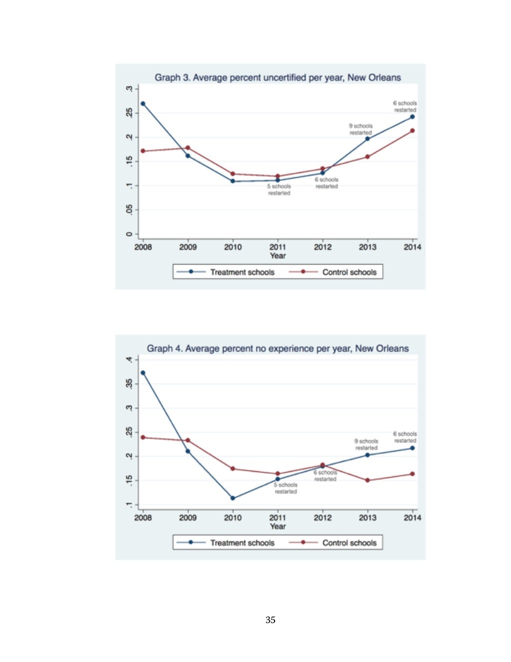 Senior honors thesis cmu picture