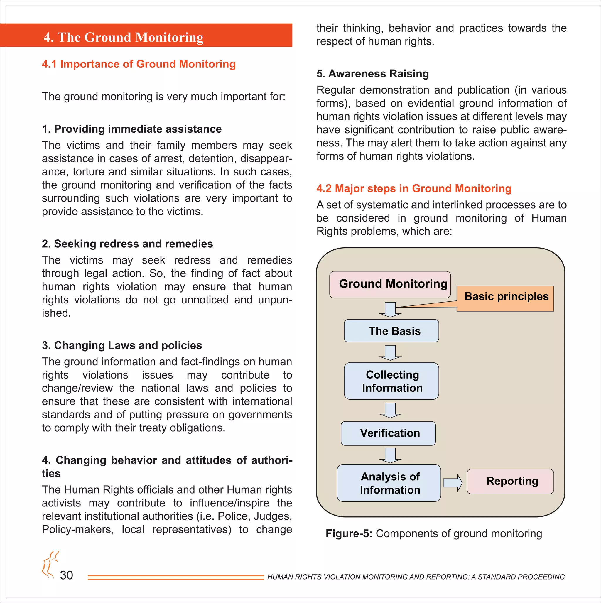 HUMAN RIGHTS VIOLATION MONITORING AND REPORTING: A STANDARD PROCEEDING30
4. The Ground Monitoring
4.1 Importance of Ground Monitoring
The ground monitoring is very much important for:
1. Providing immediate assistance
The victims and their family members may seek
assistance in cases of arrest, detention, disappear-
ance, torture and similar situations. In such cases,
the ground monitoring and verification of the facts
surrounding such violations are very important to
provide assistance to the victims.
2. Seeking redress and remedies
The victims may seek redress and remedies
through legal action. So, the finding of fact about
human rights violation may ensure that human
rights violations do not go unnoticed and unpun-
ished.
3. Changing Laws and policies
The ground information and fact-findings on human
rights violations issues may contribute to
change/review the national laws and policies to
ensure that these are consistent with international
standards and of putting pressure on governments
to comply with their treaty obligations.
4. Changing behavior and attitudes of authori-
ties
The Human Rights officials and other Human rights
activists may contribute to influence/inspire the
relevant institutional authorities (i.e. Police, Judges,
Policy-makers, local representatives) to change
their thinking, behavior and practices towards the
respect of human rights.
5. Awareness Raising
Regular demonstration and publication (in various
forms), based on evidential ground information of
human rights violation issues at different levels may
have significant contribution to raise public aware-
ness. The may alert them to take action against any
forms of human rights violations.
4.2 Major steps in Ground Monitoring
A set of systematic and interlinked processes are to
be considered in ground monitoring of Human
Rights problems, which are:
Basic principles
Reporting
Ground Monitoring
The Basis
Collecting
Information
Verification
Analysis of
Information
Figure-5: Components of ground monitoring
 
