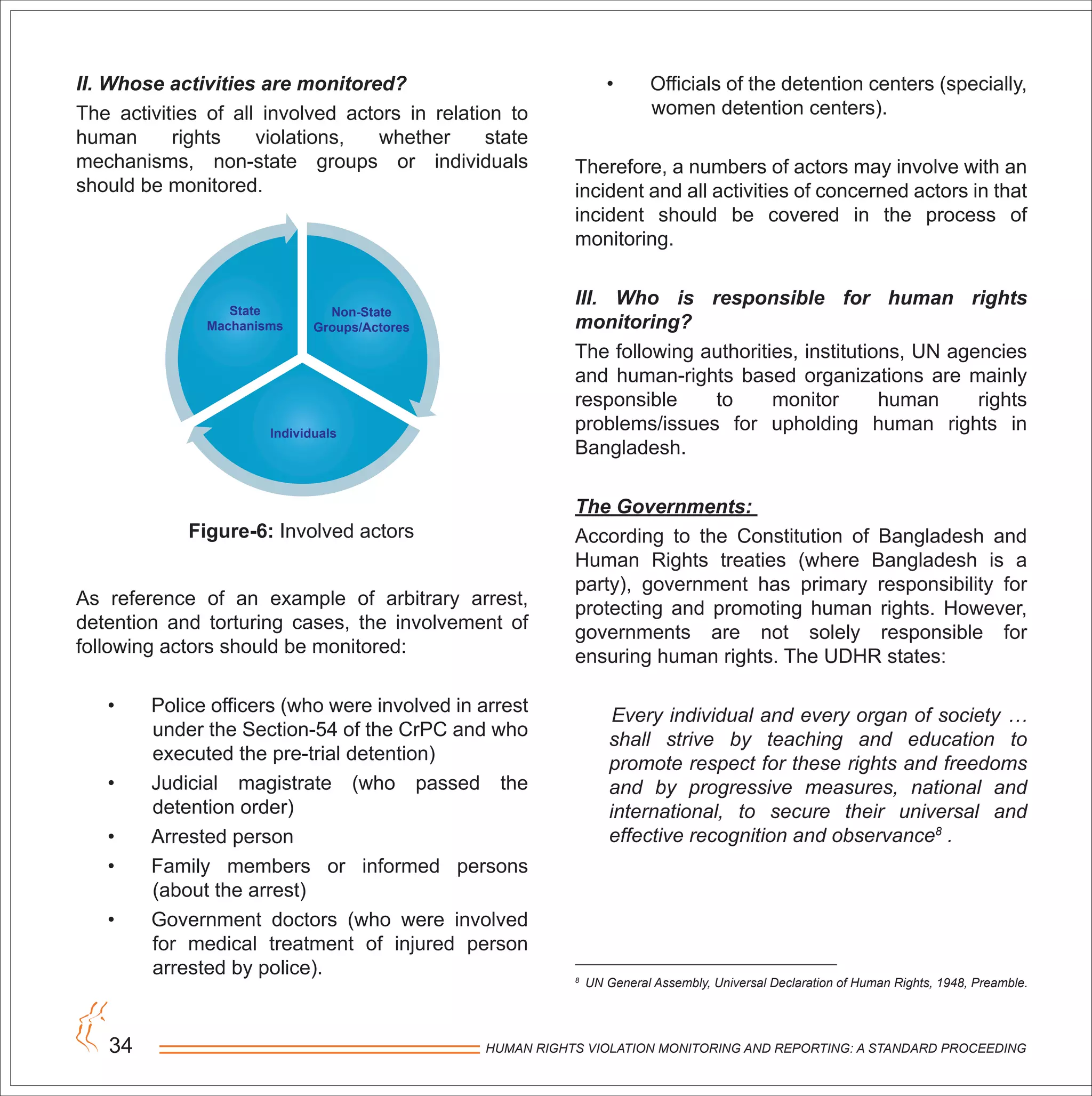 HUMAN RIGHTS VIOLATION MONITORING AND REPORTING: A STANDARD PROCEEDING34
II. Whose activities are monitored?
The activities of all involved actors in relation to
human rights violations, whether state
mechanisms, non-state groups or individuals
should be monitored.
As reference of an example of arbitrary arrest,
detention and torturing cases, the involvement of
following actors should be monitored:
• Police officers (who were involved in arrest
under the Section-54 of the CrPC and who
executed the pre-trial detention)
• Judicial magistrate (who passed the
detention order)
• Arrested person
• Family members or informed persons
(about the arrest)
• Government doctors (who were involved
for medical treatment of injured person
arrested by police).
Figure-6: Involved actors
• Officials of the detention centers (specially,
women detention centers).
Therefore, a numbers of actors may involve with an
incident and all activities of concerned actors in that
incident should be covered in the process of
monitoring.
III. Who is responsible for human rights
monitoring?
The following authorities, institutions, UN agencies
and human-rights based organizations are mainly
responsible to monitor human rights
problems/issues for upholding human rights in
Bangladesh.
The Governments:
According to the Constitution of Bangladesh and
Human Rights treaties (where Bangladesh is a
party), government has primary responsibility for
protecting and promoting human rights. However,
governments are not solely responsible for
ensuring human rights. The UDHR states:
Every individual and every organ of society …
shall strive by teaching and education to
promote respect for these rights and freedoms
and by progressive measures, national and
international, to secure their universal and
effective recognition and observance8
.
State
Machanisms
Non-State
Groups/Actores
Individuals
8
UN General Assembly, Universal Declaration of Human Rights, 1948, Preamble.
 
