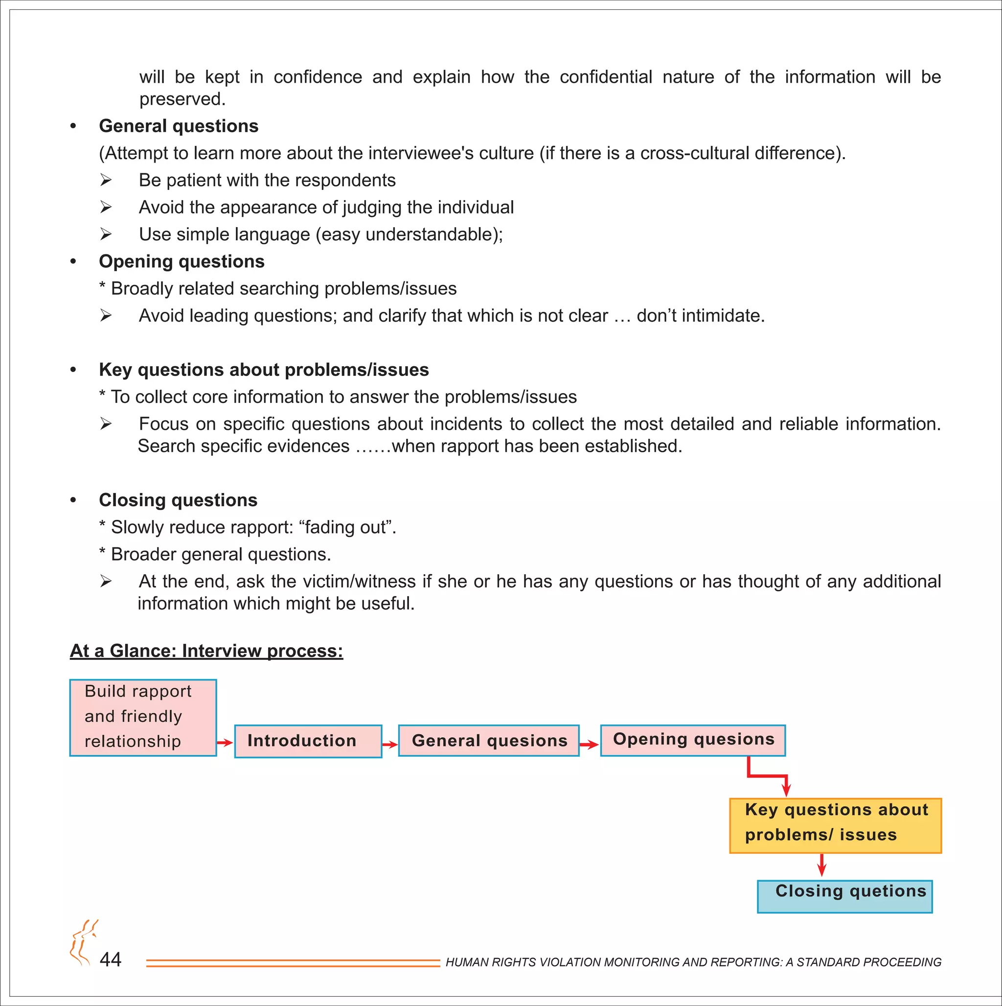 HUMAN RIGHTS VIOLATION MONITORING AND REPORTING: A STANDARD PROCEEDING44
will be kept in confidence and explain how the confidential nature of the information will be
preserved.
• General questions
(Attempt to learn more about the interviewee's culture (if there is a cross-cultural difference).
 Be patient with the respondents
 Avoid the appearance of judging the individual
 Use simple language (easy understandable);
• Opening questions
* Broadly related searching problems/issues
 Avoid leading questions; and clarify that which is not clear … don’t intimidate.
• Key questions about problems/issues
* To collect core information to answer the problems/issues
 Focus on specific questions about incidents to collect the most detailed and reliable information.
Search specific evidences ……when rapport has been established.
• Closing questions
* Slowly reduce rapport: “fading out”.
* Broader general questions.
 At the end, ask the victim/witness if she or he has any questions or has thought of any additional
information which might be useful.
At a Glance: Interview process:
Build rapport
and friendly
relationship Introduction General quesions Opening quesions
Key questions about
problems/ issues
Closing quetions
 