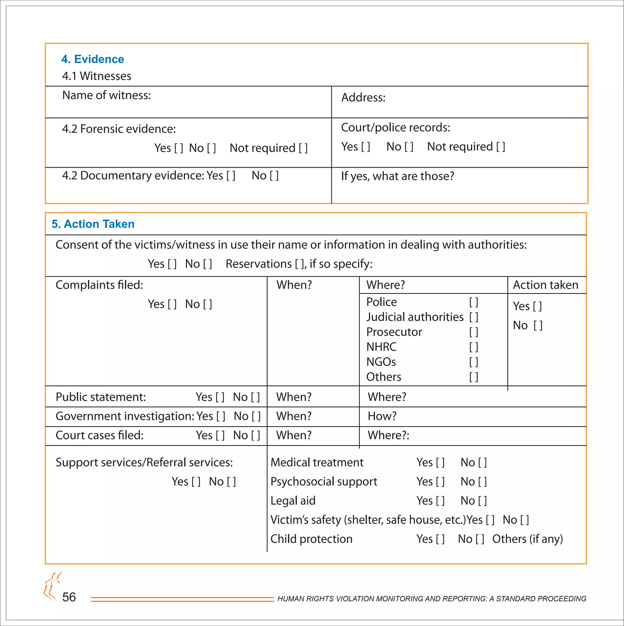 HUMAN RIGHTS VIOLATION MONITORING AND REPORTING: A STANDARD PROCEEDING56
4. Evidence
4.1 Witnesses
Name of witness:
4.2 Forensic evidence:
Yes [ ] No [ ] Not required [ ]
4.2 Documentary evidence: Yes [ ] No [ ]
Address:
Court/police records:
Yes [ ] No [ ] Not required [ ]
If yes, what are those?
5. Action Taken
Consent of the victims/witness in use their name or information in dealing with authorities:
Yes [ ] No [ ] Reservations [ ], if so specify:
Complaints filed:
Yes [ ] No [ ]
Support services/Referral services:
Yes [ ] No [ ]
Medical treatment Yes [ ] No [ ]
Psychosocial support Yes [ ] No [ ]
Legal aid Yes [ ] No [ ]
Victim’s safety (shelter, safe house, etc.)Yes [ ] No [ ]
Child protection Yes [ ] No [ ] Others (if any)
Public statement: Yes [ ] No [ ] When? Where?
Government investigation: Yes [ ] No [ ] When? How?
Court cases filed: Yes [ ] No [ ] When? Where?:
When? Where?
Police [ ]
Judicial authorities [ ]
Prosecutor [ ]
NHRC [ ]
NGOs [ ]
Others [ ]
Action taken
Yes [ ]
No [ ]
 