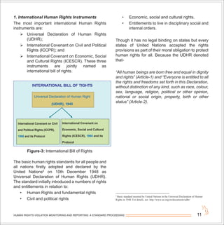 Human Rights_Final.compressed | PDF