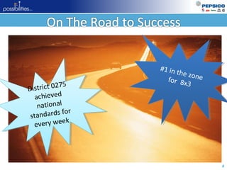 8
#1 in the zonefor 8x3
#1 in the zonefor 8x3
District 0275
achieved
national
standards for
every week
District 0275
achieved
national
standards for
every week
 