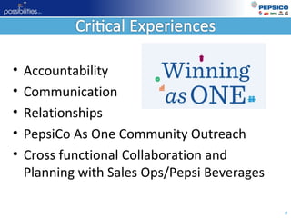 9
• Accountability
• Communication
• Relationships
• PepsiCo As One Community Outreach
• Cross functional Collaboration and
Planning with Sales Ops/Pepsi Beverages
 