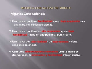 1. Una marca que tiene familiaridad - pero baja aceptación - es
una marca en serios problemas.
2. Una marca que tiene un alta aceptación - pero baja
familiaridad - tiene un alto potencial publicitario.
3. Una marca con alta vitalidad - de baja estatura – tiene
excelente potencial.
4. Cuando la diferenciación y relevancia de una marca se
desmoronan, la estimación y familiaridad irán en declive.
Algunas Conclusiones:
 