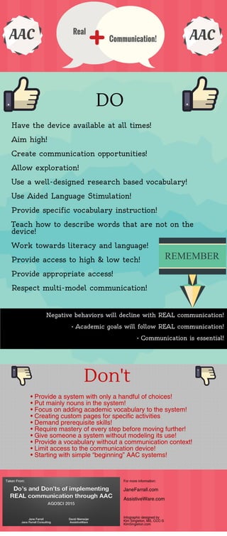 REAL Communication with AAC