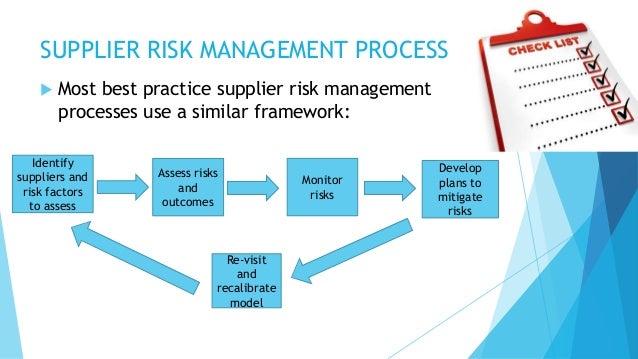 Supplier Risk Management for ISM 4-16