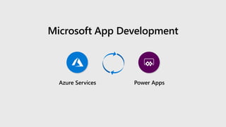 キャンバス アプリの Application Insights対応
https://powerapps.microsoft.com/ja-jp/blog/log-telemetry-for-your-apps-using-azure-appli...