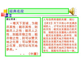 经典名段 人与自然和谐的关键：诚心 【译文】 天下只有心中充满赤诚的人，才可以完全发掘自己的天性；能完全发掘自己的天性，就能完全发掘他人的本性；能完全发掘他人的本性，就能完全发掘天地万物的本性；能完全发掘天地万物的本性，就能促进天地间万物的生长变化；能促使天地间万物的生长变化，就能与天地合为一体。 建议背诵： “ 唯天下至诚，为能尽其性；能尽其性，则能尽人之性；能尽人之性，则能尽物之性；能尽物之性，则可以赞天地之化育；可以赞天地之化育，则可以与天地参矣。 ” —— 《中庸》 