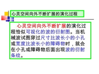 心灵空间向外不断扩展的演化过程 心灵空间向外不断扩展 的演化过程恰似 可视化的波的衍射图 。当机械波试图穿过 尺寸比波长小的小孔 或 宽度比波长小的障碍物 时，就会在小孔或障碍物后面出现 波的衍射条纹 。 